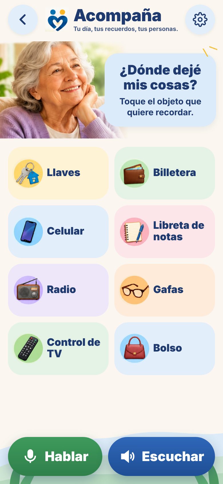 ¿Dónde dejé mis cosas?, con llaves, billetera, celular y más