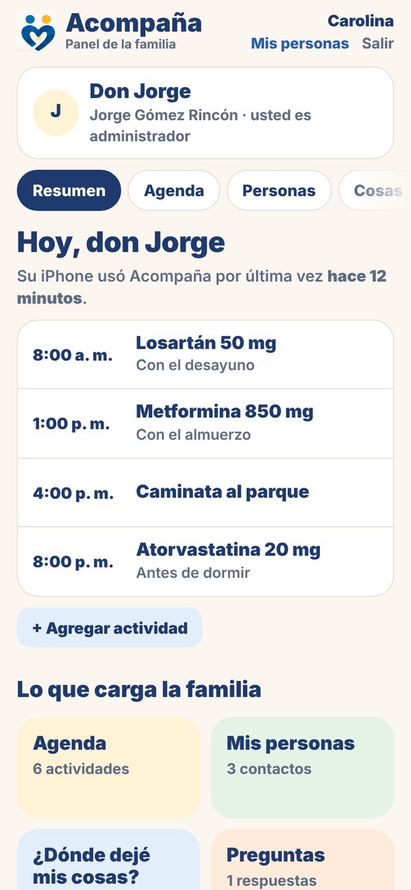 Panel de la familia: el día de don Jorge con sus medicamentos y la última vez que usó Acompaña